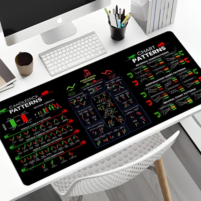 Trading Mouse Pad