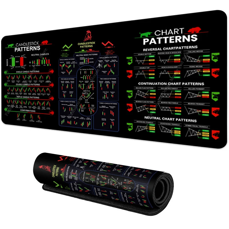 Trading Mouse Pad
