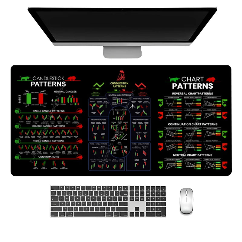 Trading Mouse Pad