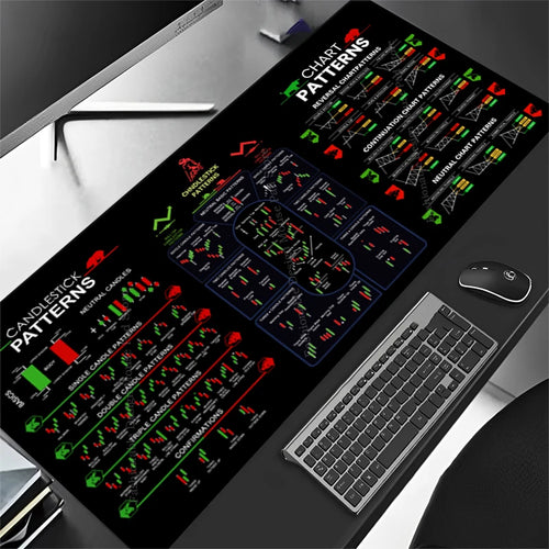 Trading Mouse Pad