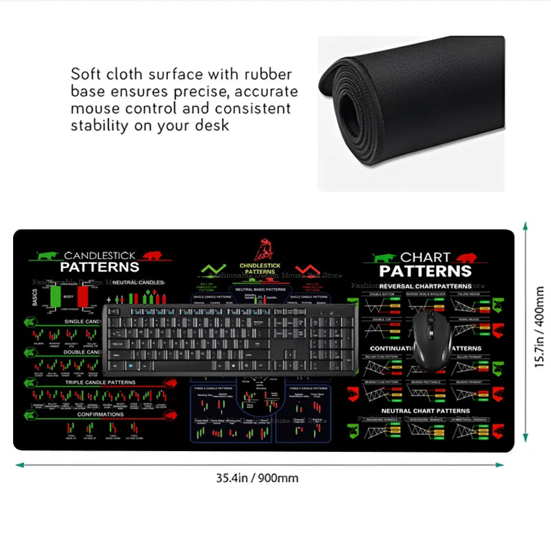 Trading Mouse Pad